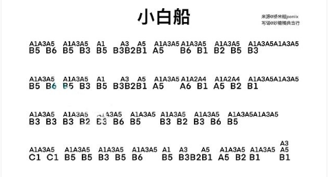 光遇风行季小白船乐谱分享