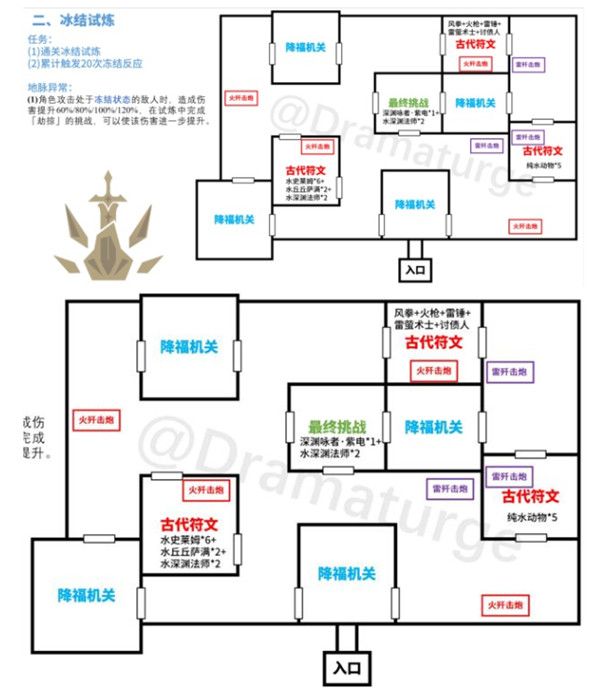 原神迷城战线冰结试炼通关攻略